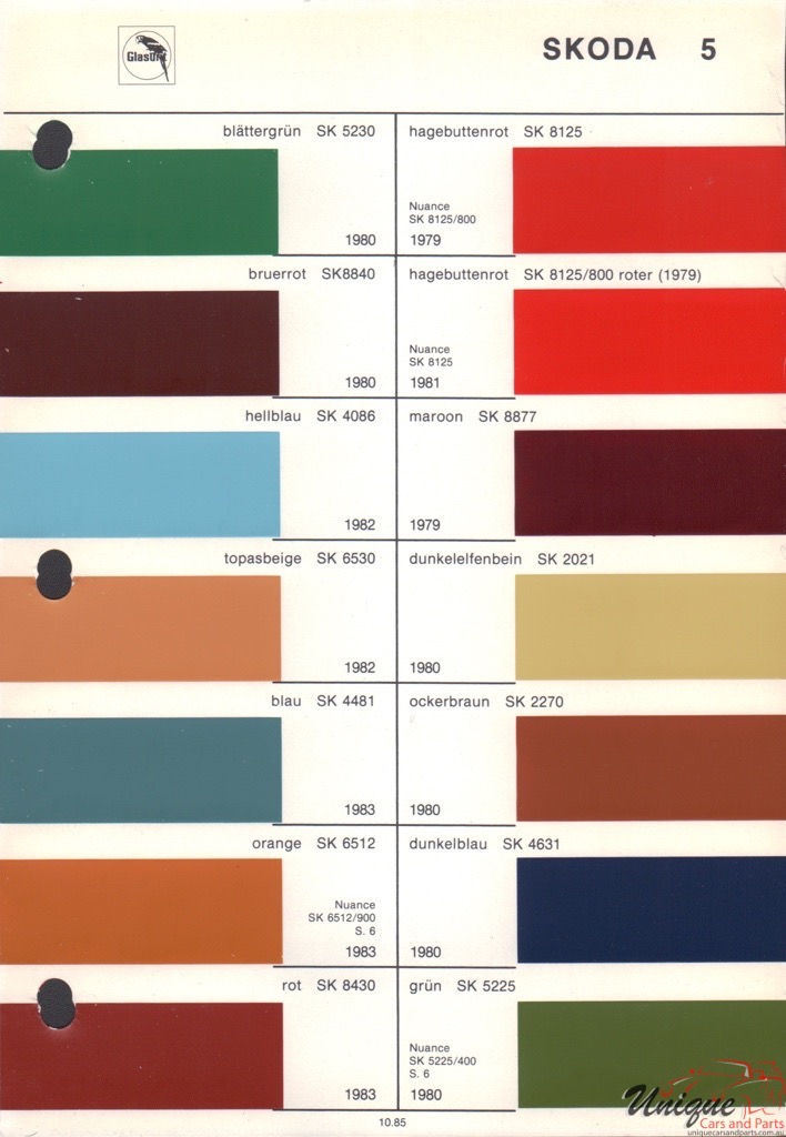 1979 Skoda Paint Charts Glasurit 1